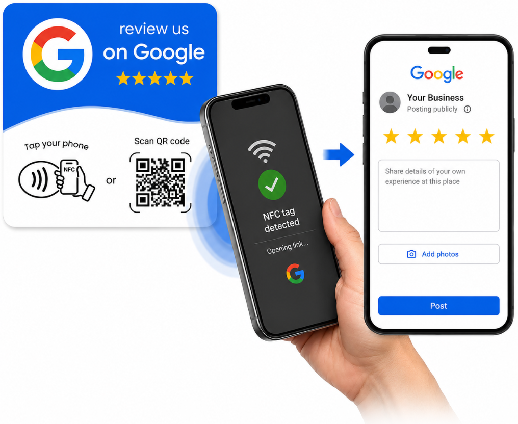 Tarjeta NFC JAEY para reseñas Google